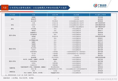 印度首富入局，手机市场要变天——空气净化配件能否成为突围利器？