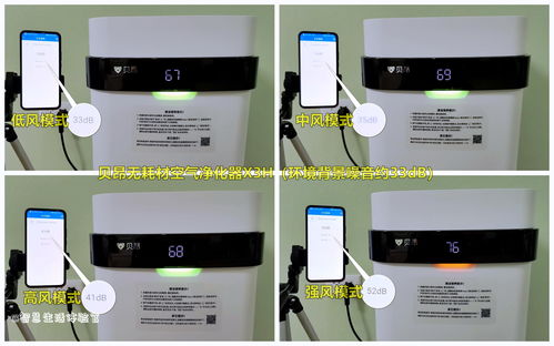 无需耗材，一劳永逸？贝昂无耗材空气净化器深度体验报告